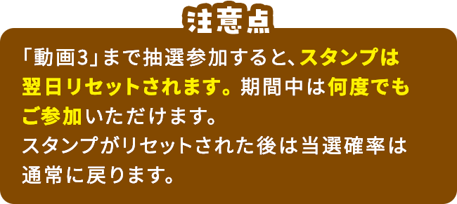 「動画3」まで抽選参加すると、スタンプは翌日リセットされます。期間中は何度でもご参加いただけます。スタンプがリセットされた後は当選確率は通常に戻ります。